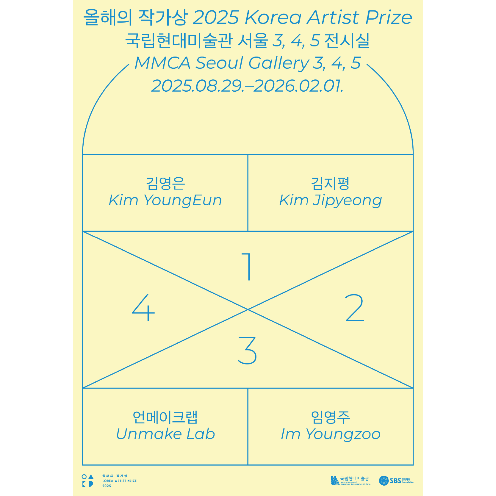 Korea Artist Prize 2025